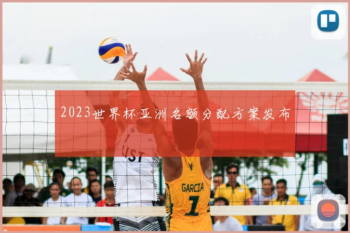 2023世界杯亚洲名额分配方案发布